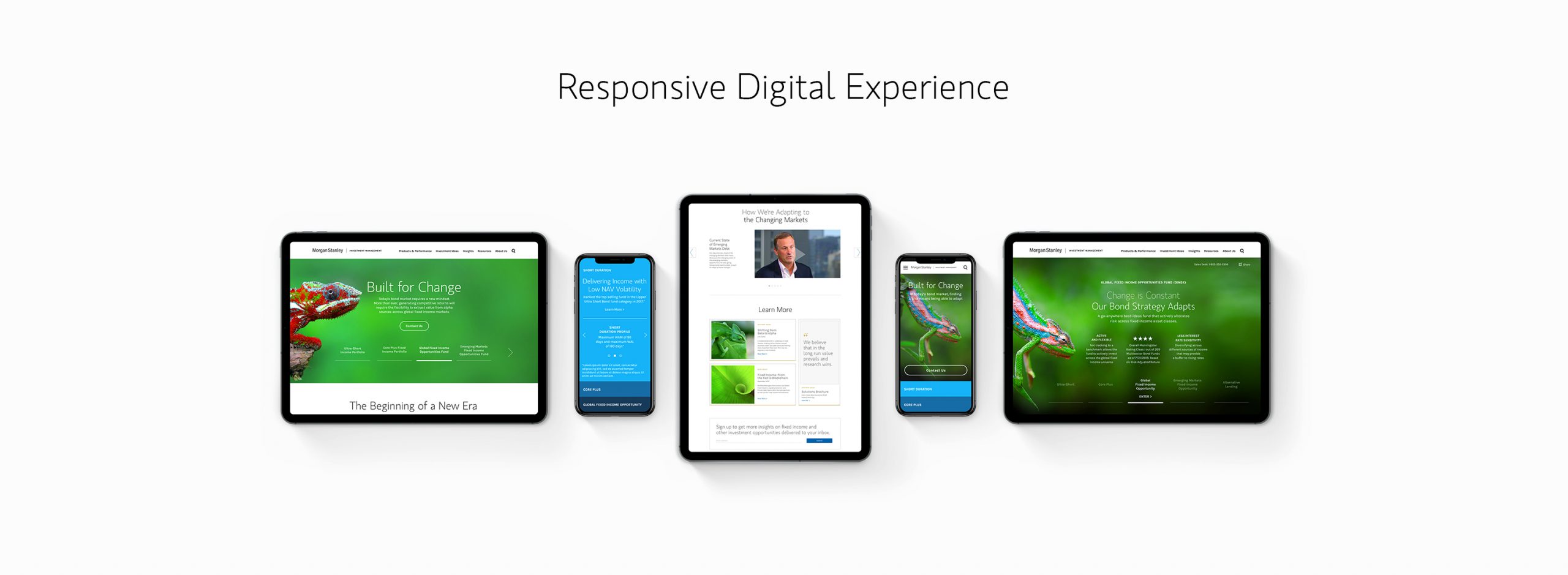 responsive digital experience